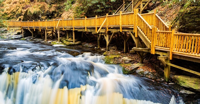 Top Attractions In Poconos